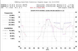 Propagation-W.jpg (70769 octets)